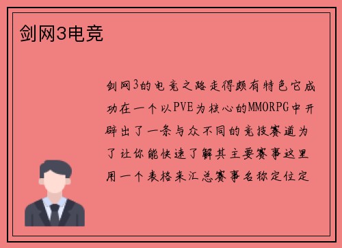 剑网3电竞